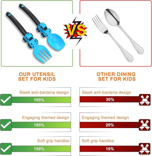 Construction Toddler Utensils - Toddler Forks and Spoons - Kids Spoon and Fork Set - Suitable for Kids Utensils - Easter Gifts, Portable Silverware Set for 1 2 3 4 5 year old Toddlers, Blue