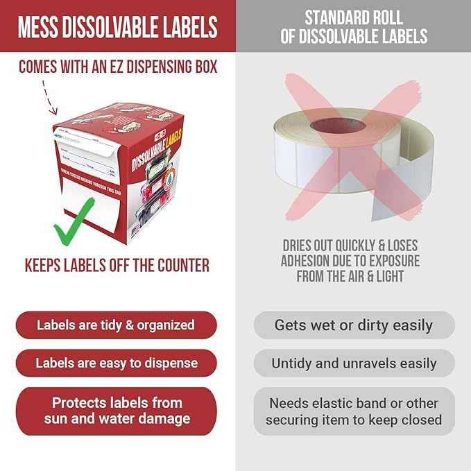 MESS Dissolvable Food Labels, 1x3, 200/Roll - Dissolves in 30 Seconds or Less - Removable Mason Jar Labels – Freezer, Canning & Kitchen Organization