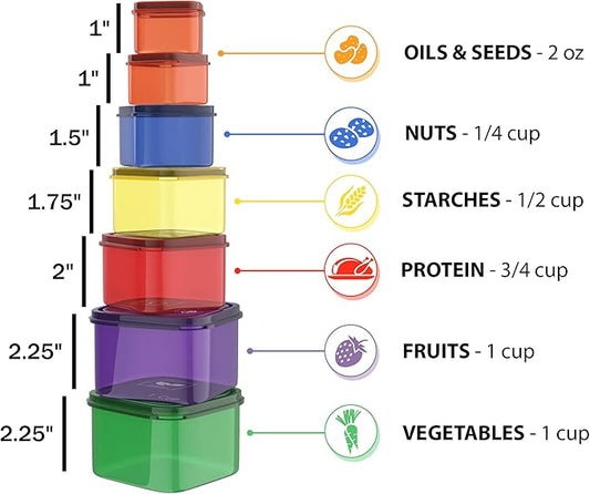 Portion Control Meal Prep Containers- 7 Pc2 PK