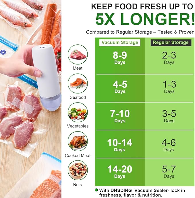 Vacuum Sealer - Handheld Vacuum Sealer Machine for Food, Portable Food Storage with 10 Seal Bags, Sous Vide Friendly