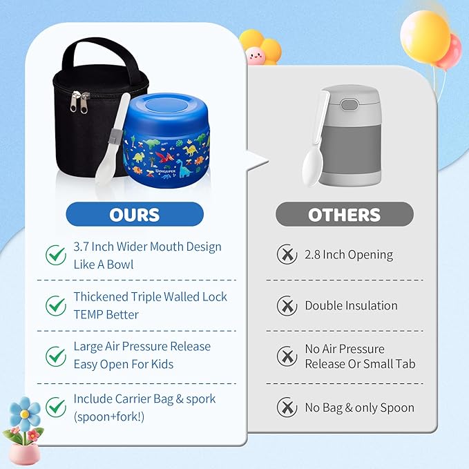 Kids Thermo for Hot Food Drink - with Lunch Cooler Bag & Foldable Spoon, Keep Cold-12h Hot-8h, Spill-proof 18/8 Stainless Steel Vacuum Soup Box Container for Toddler Boy, 9 OZ Food Jar for School
