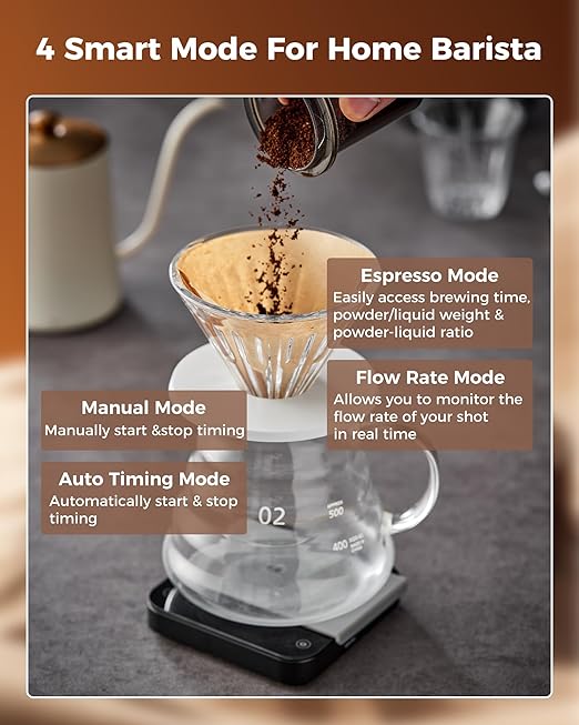 Tuni S1-BP Mini Coffee Scale with Timer, Rechargeable Digital Espresso Scale with Auto Timing, 0.1g/2kg Accurate Scale for Espresso and Pour-Over Coffee