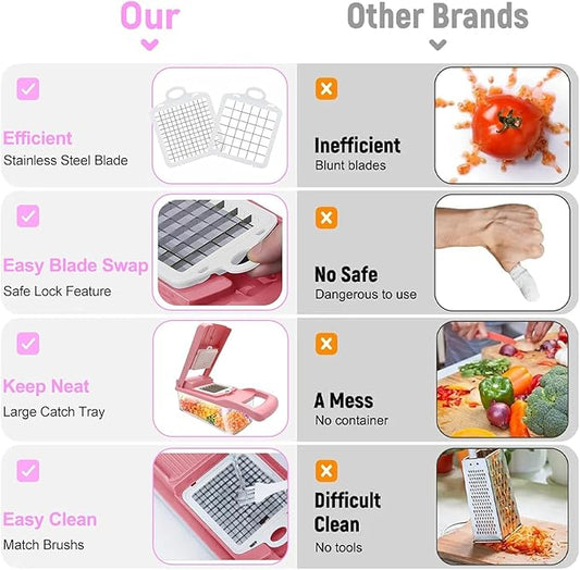 Vegetable Chopper, Onion Chopper, Mandolin Slicer,Pro 10 in 1professional food multifunctional Vegetable Chopper and Slicer, Dicing Machine, AdjustableVegetable Cutter Container (Pink>White Mix)