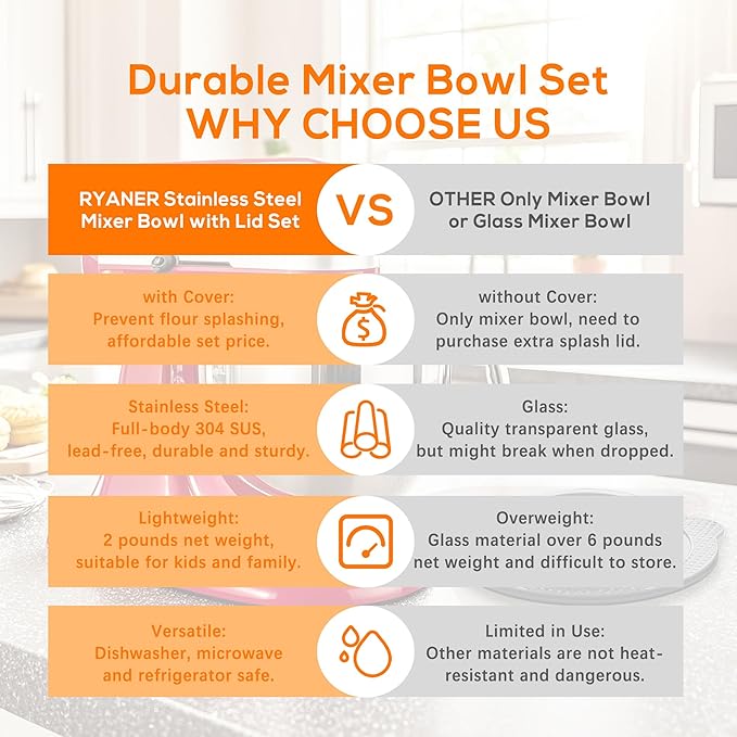 5 QT Food-Grade Stainless Steel Mixer Bowl for KITCHENAID TILT-HEAD STAND MIXERS 4.5-Quart (4.3 L) & 5-Quart (4.7 L), Dishwasher Safe Replacement Mixing Bowl with Splash-proof Cover & Anti-slip Handle