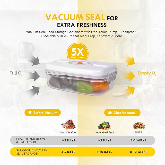Vacuum Seal Food Storage Containers, Leakproof, Freshness, BPA-Free Kitchen Organizers, Ideal for Fruits, Veggies, Meats, Leftovers, Dishwasher Safe (0.6Lx2+1.5Lx2+1Lx2+2Lx2)