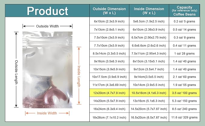 PABCK 500 Pack 4.7x7.87 inch (Inside Size 4.1x6.3 inch) Clear Front Resealable Heat Seal Bags for Zip Bulk Food Storage Lock Bag Reclosable Airtight Foil Pouch Zipper Lock Packaging with Tear Notches