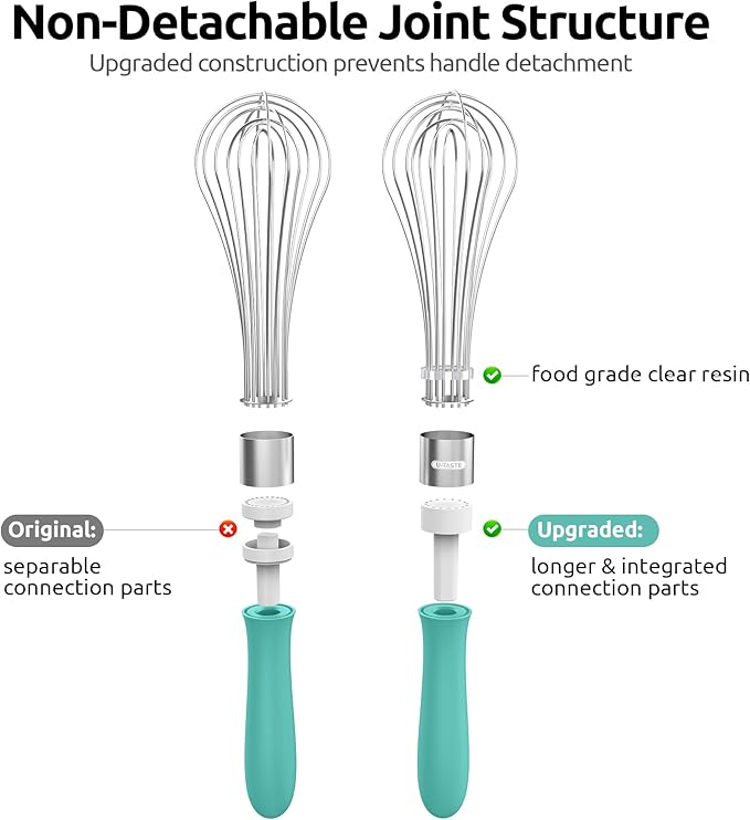 18/8 Stainless Steel Measuring Spoons Set for Dry and Liquid Ingredients (Set of 8), and 18/10 Stainless Steel Balloon Whisk for Kitchen Cooking with 8 Flex Wires (Aqua Sky)
