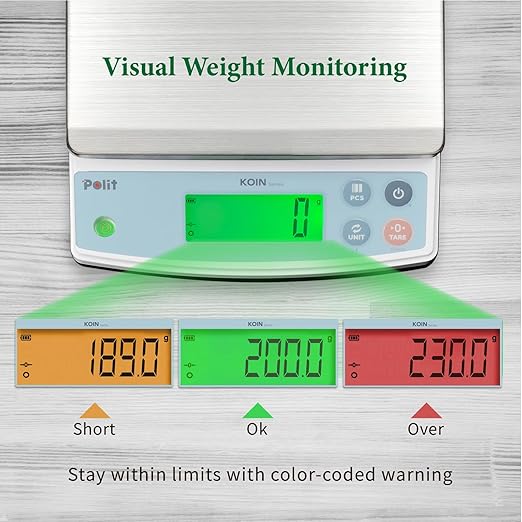 Polit Food Kitchen Scale KOIN, 40lb/18Kg Digital Kitchen Scale Grams Ounces 1g/0.04oz Accuracy, LCD Display, Rechargeable, 5 Weight Unit (with Power Adaptor)