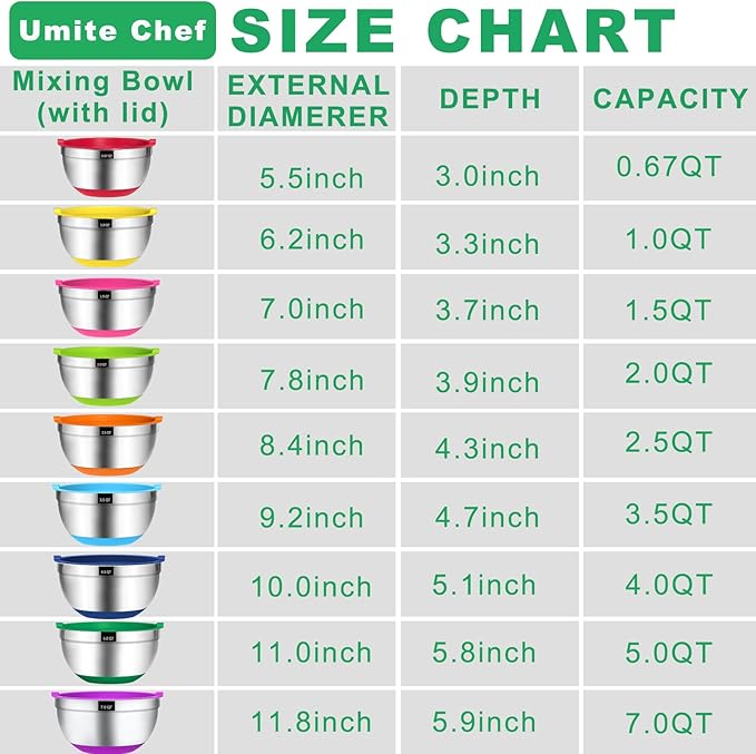 Umite Chef 22Pcs Mixing Bowls with Airtight Lids, Stainless Steel Nesting Mixing Bowls Set for Baking, Prepping, Non-slip Silicone Bottom, Colorful Bowls with Kitchen Gadgets for Mixing, Serving