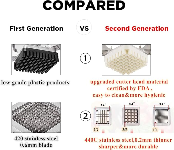 440C Commercial Food Grade Vegetable Chopper Dicer Blade Replacement Stainless Steel Blade for Chopper Dicer(1/2)