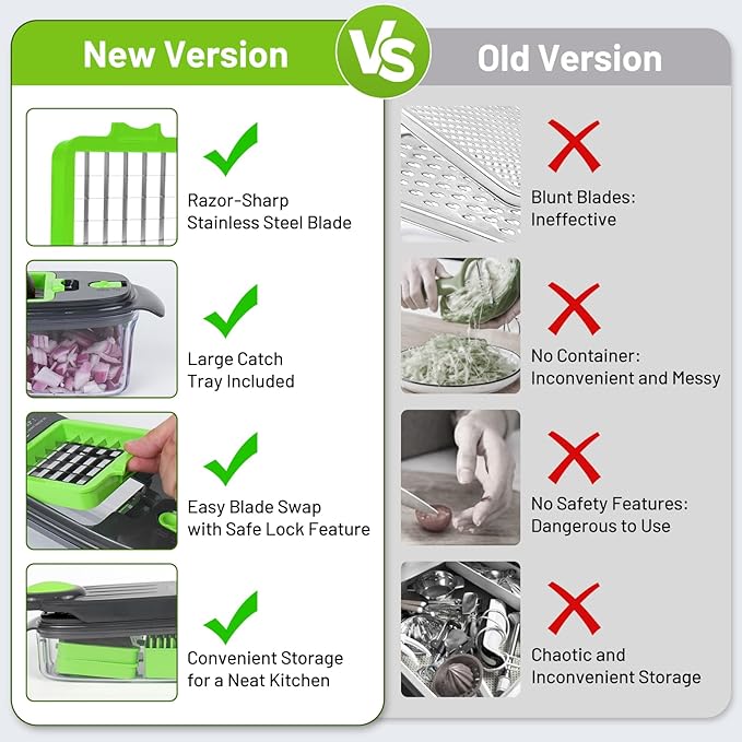 16 in 1 Food Chopper - Vegetable Cutter with 8 Blades, Slicer for Onion, Potato, Carrot, Garlic, Egg & Cheese - Container Included