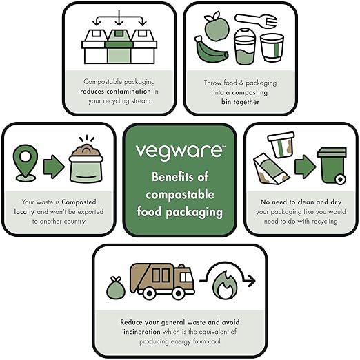 Vegware Compostable 8" Clamshell To Go Containers, Case of 200, Reclaimed Natural Fiber, For Cold or Hot Food, Large Take Out Food Box, Tree-Free, Doesn't Trap Condensation