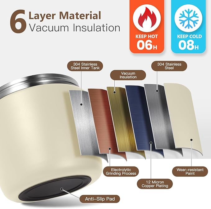 Thermo for Hot Food 32oz, Vacuum Insulated Food Jar for Adults, Stainless Steel Soup Thermo Wide Mouth Leakproof Lunch Containers with Spoon for School Office, Beige