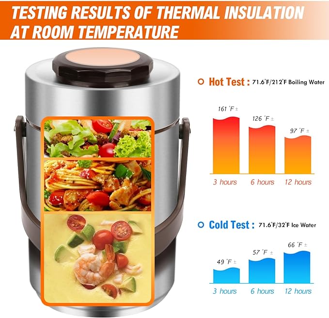 3-Layer Insulated Lunch Box for Men, Soup Thermos, Adult Leakproof Insulated Hot Food Jar Container, Stainless Steel Thermal Bento Box Lunch Bag Cutlery for Office Construction Worker Trucker Picnic