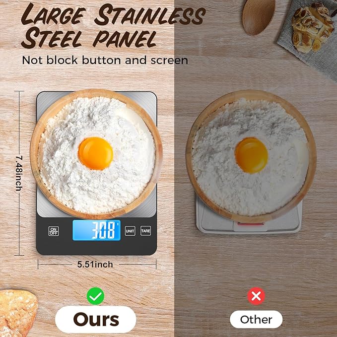NASA-Grade 33lb Digital Kitchen Scale, Precisely Measures Grams and Ounces for Baking and Cooking, Waterproof Tempered Glass