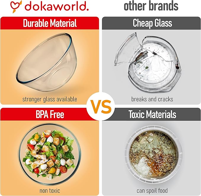 7 Stackable Space-Saving Nesting Glass Bowls with BPA Free Lids for Foodprep, Storage, Baking, Mixing & Cooking, Microwave Safe - Durable Inert Borosilicate Glass