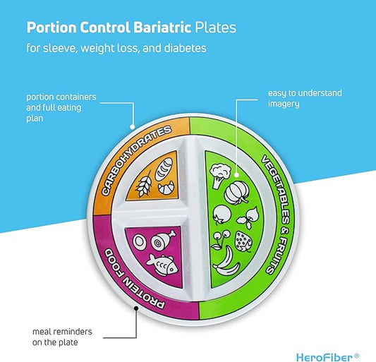 Portion Control Bariatric Plates and Bowls Set of 2 (4pcs Total) - Self-Measuring Plates and Bowls for Weight Loss, Gastric Bypass Surgery, LapBand, Diabetes and Healthier Diets, for Adults & Children