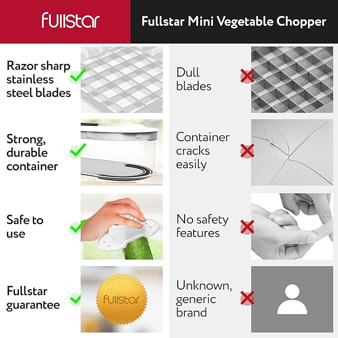 Fullstar Vegetable Chopper, Mandoline Slicer - Cheese Grater, Food Chopper with Container, Kitchen Gadgets, Home Essentials (6-in-1, Full White)