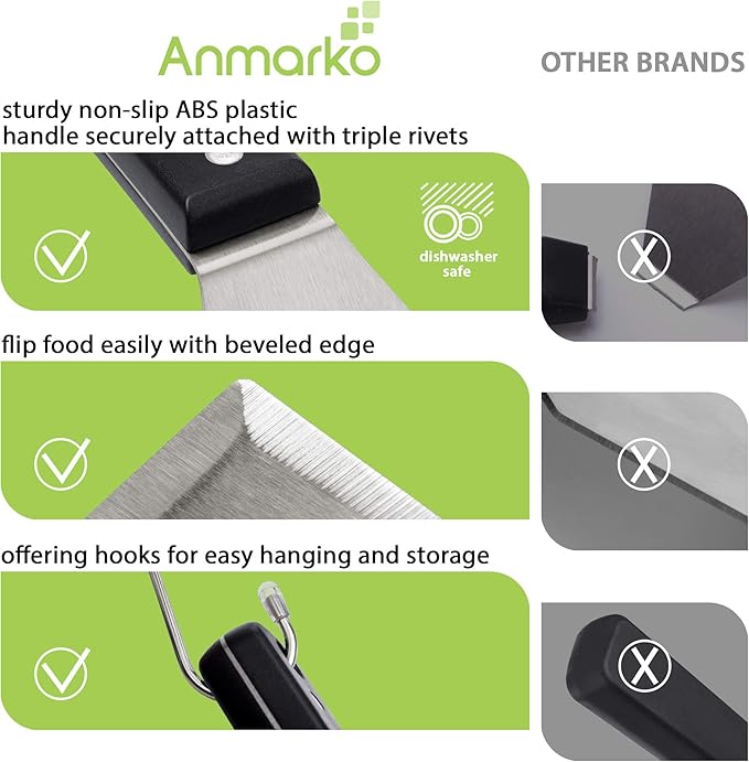 Metal Spatula Set - Griddle Accessories kit - Grill Flat Spatula Pancake Flipper Hamburger Turner - Metal Utensil great for BBQ Grill Flat Top - Cast Iron Griddle Accessories - Commercial Grade