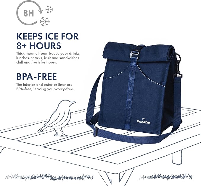 GRANDTIES Insulated Lunch Bag for Women, Men, Adult - Rolltop Leak Proof Meal Prep Lunch Box Containers, Reusable Snack Bags, Travel Cooler, Small Soft Cooler Bag, Fold Top Sandwich Bags, Blue