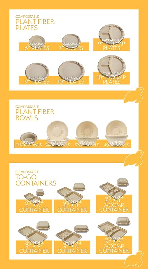 100% Compostable Disposable Food Containers with Lids [6”X6” 500 Pack] Eco-Friendly Take-Out TO-GO Containers, Heavy-Duty, Biodegradable, Unbleached by Earth's Natural Alternative