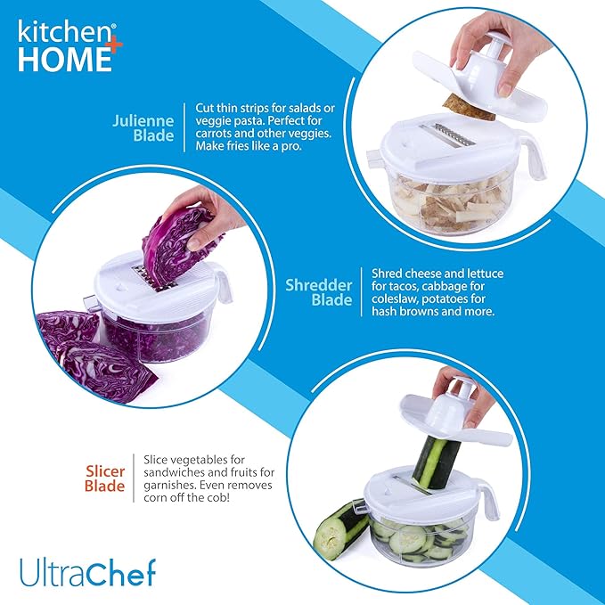 Food Chopper - 7 in 1 Chopper, Mixer, Blender, Whipper, Slicer, Shredder, Julienne and Juicer
