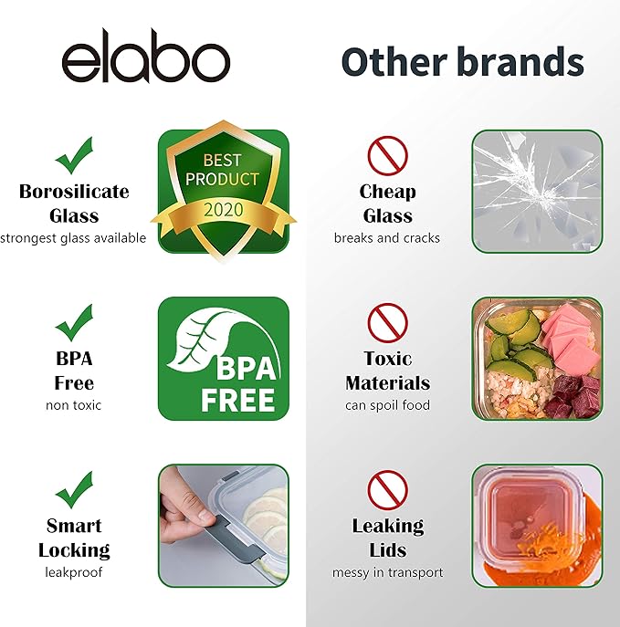 elabo 24-Piece Glass Food Storage Containers Set with Lids - Airtight Leak Proof Glass Meal Prep Containers, BPA Free Bento Lunch Boxes, Freezer/Oven/Dishwasher Safe(12 Lids & 12 Containers)