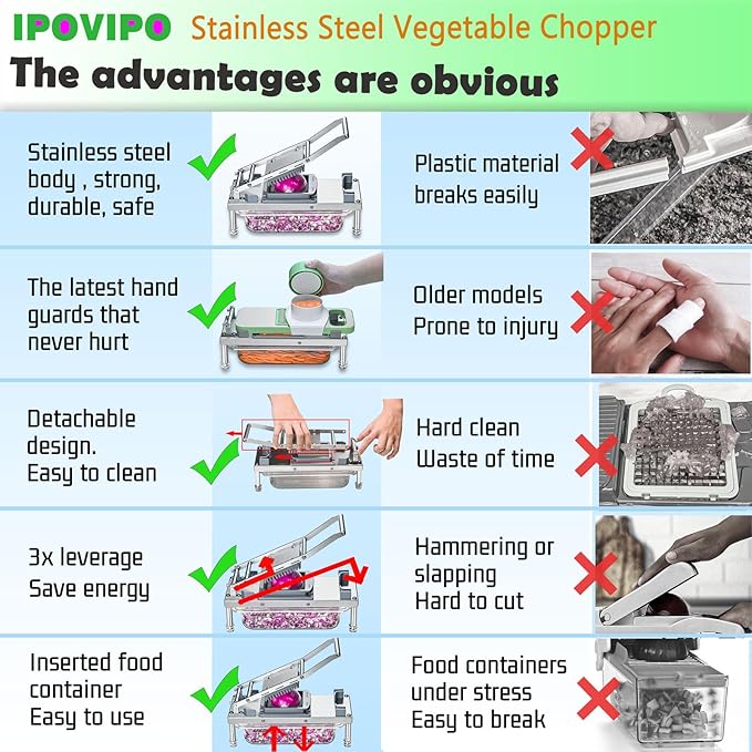 Stainless steel Vegetable Chopper, Veggie Chopper With 8 Blades, Onion Dicer with Container, Food Cutter & Grater Mandoline Slicer