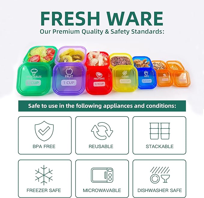 Finorder 21 Day Portion Control Container Kit (7-Piece) with Complete Guide Instruction,Food Storage Container Set for Meal Prep,21 Day Lose Weight System (BPA Free) (HN-PC)