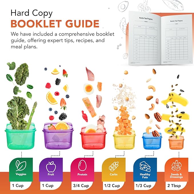21 Day Portion Control Containers for Weight Loss with Booklet Guide - BPA Free Color-Coded Portion Control Containers, Body Measuring Tape, Cordless Jump Rope & Storage Bag