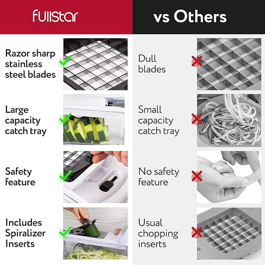 Fullstar Vegetable Chopper, Mandoline Slicer - Cheese Grater, Food Chopper with Container, Kitchen Gadgets, Home Essentials (7-in-1, White/Black)