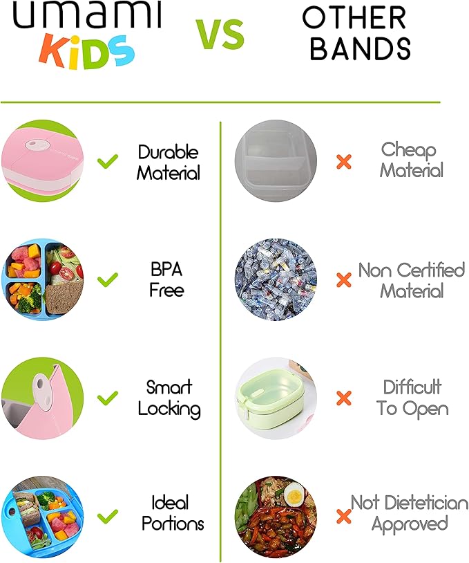 Umami All-in-1 Bento Box for Kids, Ice-pack & Utensils Included, 100% Leakproof & BPA free, Parents' favorite Lunch Box Kids (Green, 27 oz)