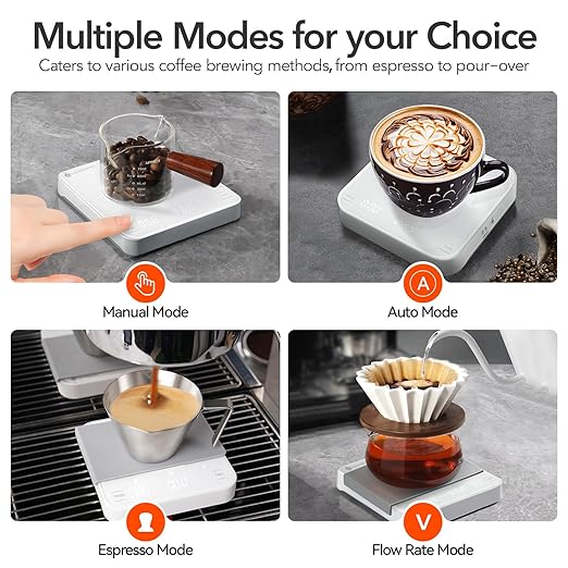 Rechargeable Mini Coffee Scale with Timer, 2kg/0.1g Precision Espresso Scale, Portable Coffee Weight Scale w/ 4 Modes for Espresso and Pour-Over Coffee (White)