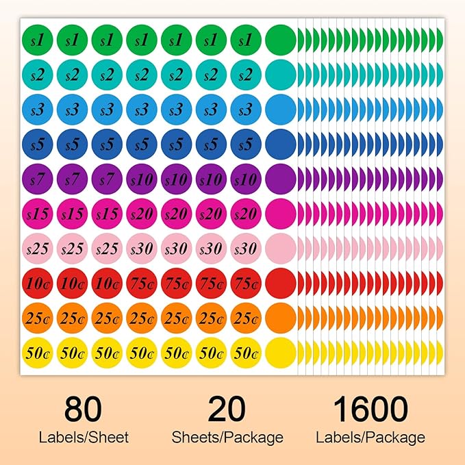 1600 PCS Round Garage Sale Stickers,3/4 Inch Pricemarker Labels, 10 Colours Price Tags,Garage Sale Price Stickers, Price Stickers for Yard Sales, Flea Markets, County Fairs & Retail Use