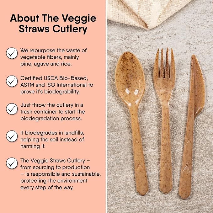 Premium Quality100% Biodegradable Knives Made of Vegetable Fibers, 100 PCS of 6.7” Long Heavy-Duty and Splinter Free Eco-Friendly Knives, Perfect Sustainable Cutlery for All Types of Occasions