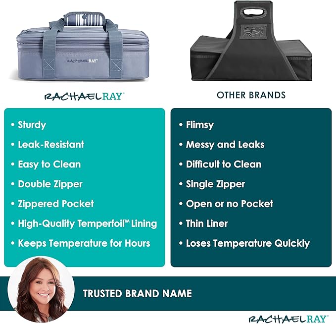Rachael Ray Expandable Insulated Casserole Carrier for Hot or Cold Food, Thermal Lasagna Lugger Tote for Potluck, Parties, Picnic, and Cookouts, Fits 9" x 13" Baking Dish