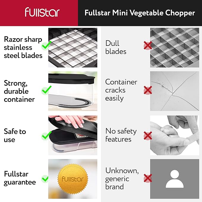 Fullstar Vegetable Chopper, Mandoline Slicer - Cheese Grater, Food Chopper with Container, Kitchen Gadgets, Home Essentials (6-in-1, Black)