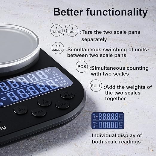 Dual Platform Kitchen Scale, Digital Food Scale Weighs Up to 5kg & 300g,Digital Scale with Stainless Steel Weighing pan, Ideal for Cooking, Baking and Food