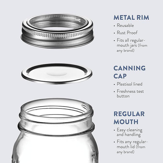 Paksh Novelty Mason Jars 16 oz - 6-Pack Regular Mouth Glass Jars with Lid & Seal Bands - Airtight Container for Pickling, Canning, Candles, Home Decor, Overnight Oats, Fruit Preserves, Jam or Jelly