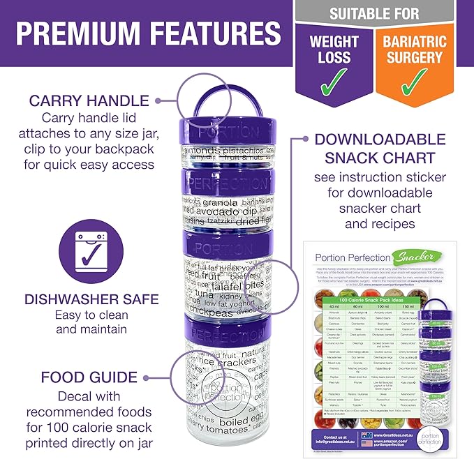 Bariatric Portion Control - Meal Prep Glass Containers 3pk with 100 Cal Snack Container Set, Practical Meal Prep, Gastric Sleeve, Bypass or Band with Protein, Carbs & Veg