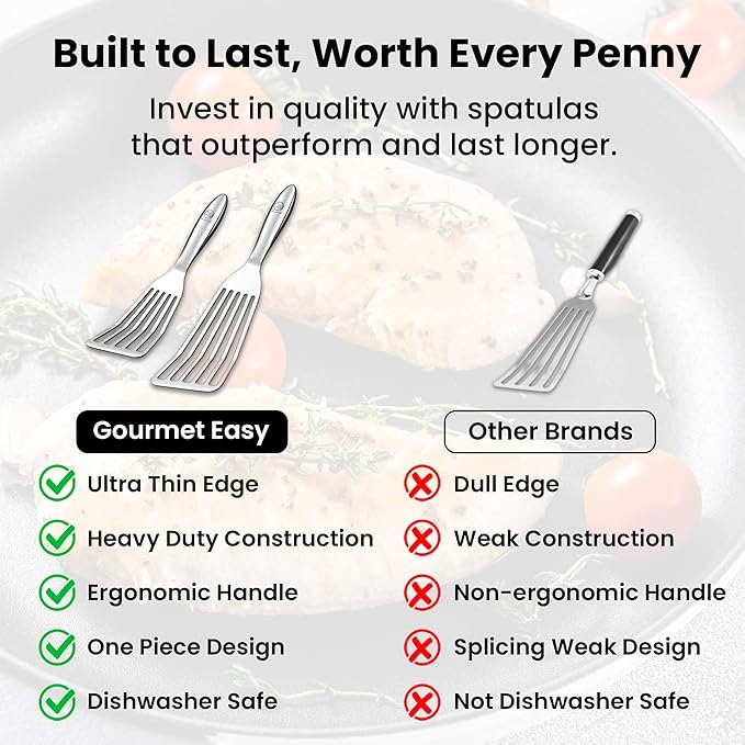 Stainless Steel Fish Spatula Set – 1 Large + 1 Small Metal Spatula for Kitchen, Perfect for Flipping Fish, Pancakes, Eggs & More, Slotted Design, Essential Stainless Steel Kitchen Utensils Set