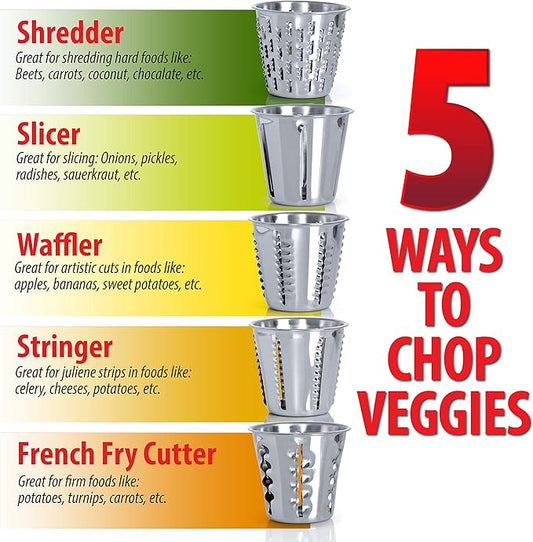 Heavy Duty Vegetable Chopper, Dynamic Food Processor with Stainless-Steel Shredders