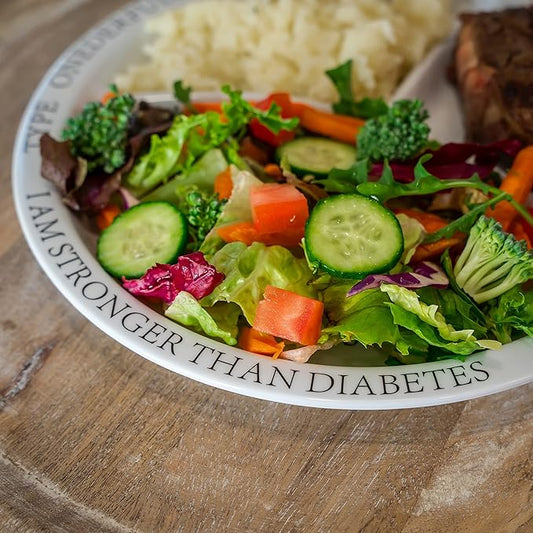 Diabetic Portion Control Plates - 2 Pack for Healthy Eating, Dishwasher Safe, Adheres to American Diabetes Association Guidelines for Balanced Meals